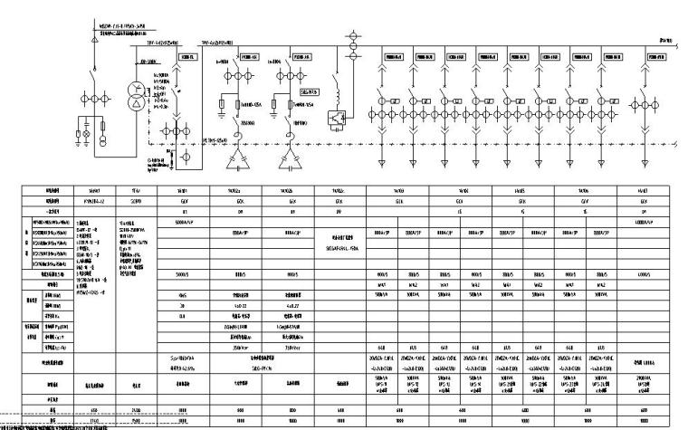 陕西数据中心电气系统图-一层变电站低压电气系统图(一)
