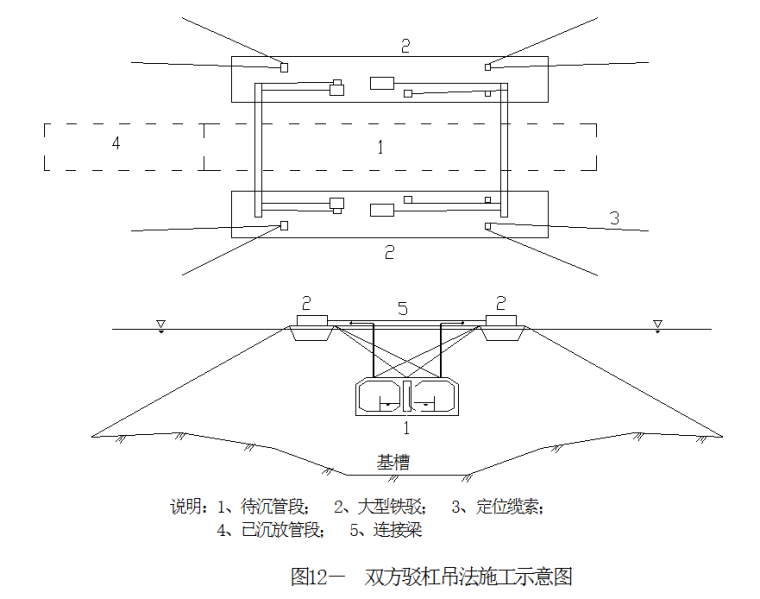 沉管隧道施工工法初探（word，208页）-双方驳杠吊法施工示意图