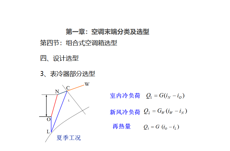 升降机选型与布置资料下载-详解组合式空调箱设计选型