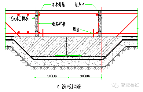 超前止水后浇带技术交底_8