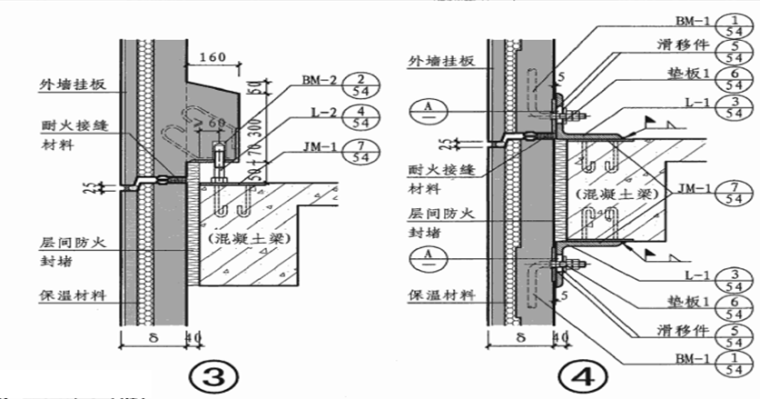 装配式混凝土建筑-外挂板构造（PPT，36页）_5