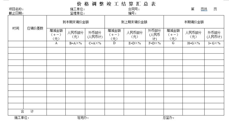 公路工程工程结算书-4、价 格 调 整 竣 工 结 算 汇 总 表