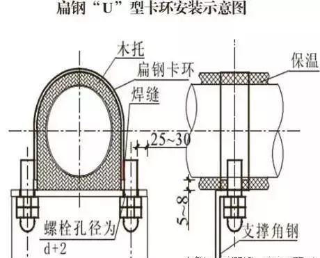 看到这样标准水电安装样板工程，你会不会多看一眼？_14