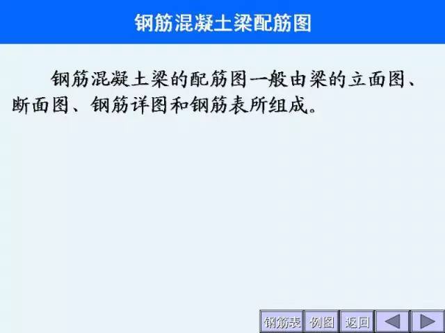 工程施工图识图大全，建筑施工入门级教程_18