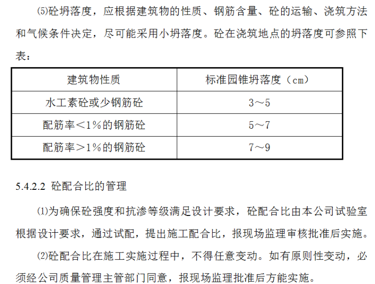 某供水改造工程施工组织设计方案（Word.75页）-砼配合比设计与管理