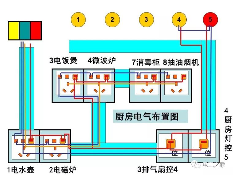 全彩图深度详解照明电路和家用线路_74