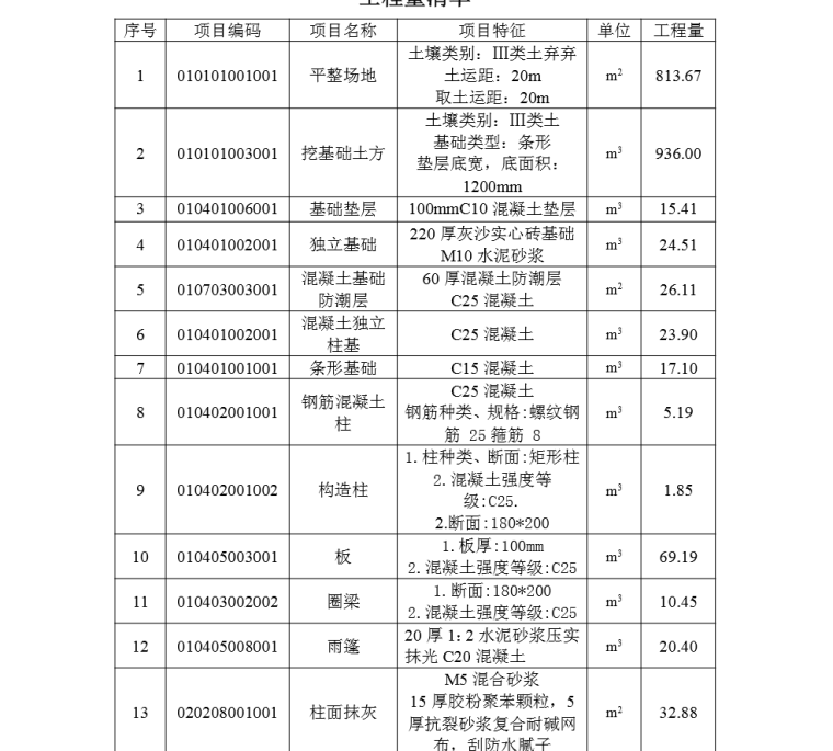 综合性住宅小区工程量计算实例（pdf）-工程量清单