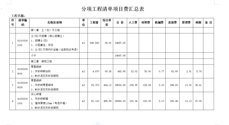 18层住宅楼土建工程量清单（含施组、部分建筑图纸）-分项工程清单项目费汇总表