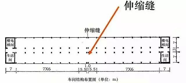 结构选型与结构布置对建筑抗震的影响_6