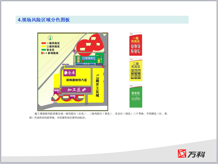 知名地产蓝山A地块安全文明施工总体策划（共65页，图文详细）-现场风险区域分色图板