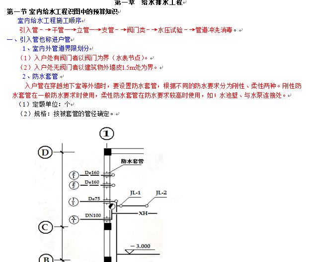 电气安装造价从资料下载-《安装工程造价之从零基础讲解》