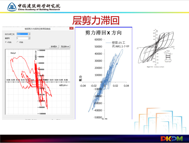 PKPM软件宣讲隔减震设计及非线性计算篇_5