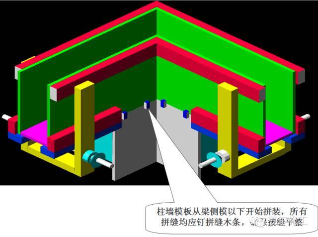 模板施工必看丨3D高清图解模板施工工艺_8