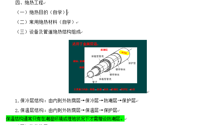 2018造价考试技术与计量（安装）——吊装及辅助项目技术-绝热工程