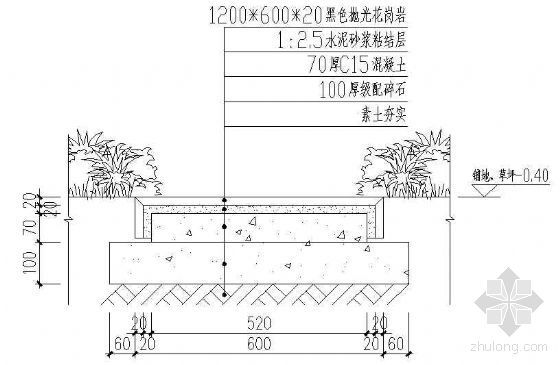 带状铺地剖面大样图-4