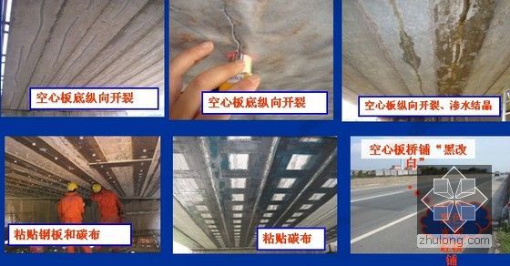 [PPT]公路桥梁加固与创新技术汇报-PC空心板梁严重开裂