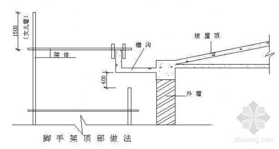 施工生活区施工方案资料下载-山东某核电站施工生活区工程脚手架施工方案