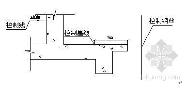 高层办公楼质量计划资料下载-苏州某高层办公楼幕墙施工组织设计