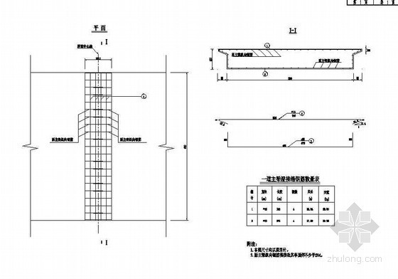 湿接缝钢筋图片资料下载-预应力混凝土空心板主梁湿接缝钢筋构造节点详图设计