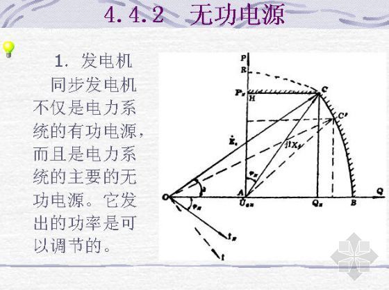 电气工程弱电资料下载-注册考试之电气工程基础-无功功率平衡和电压调整