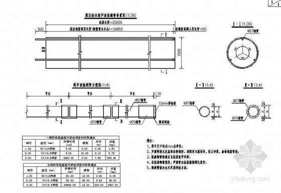 混凝土桩基声测管资料下载-20m预应力空心板简支梁桥墩桩基声测管构造节点详图设计