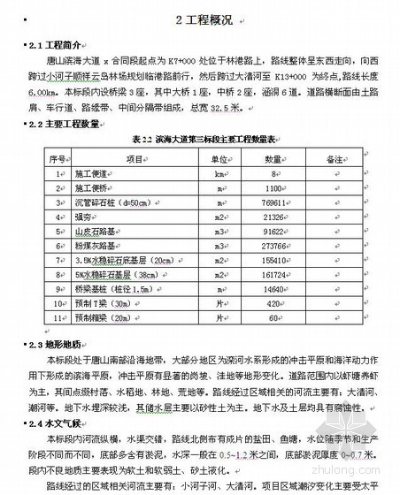 人行便道施工方案资料下载-唐山市滨海大道工程某合同段(实施)施工组织设计