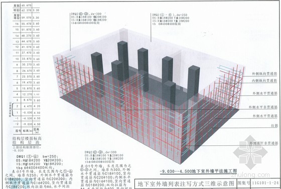 建筑工程11G101全套图集三维平法结构识图（270余页 大量三维图）-地下室外墙列表注写方式三维示意图 
