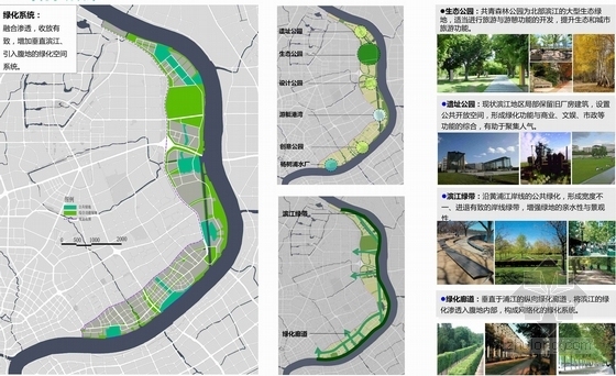 [上海]创新城区滨江总体设计规划方案-节点分析