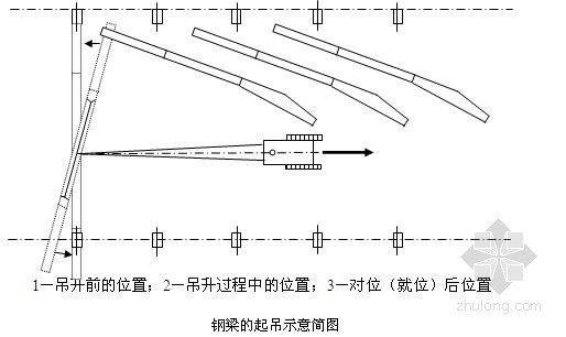 [北京]医疗楼大堂顶部钢结构及采光屋面施工方案-钢梁起吊示意图 