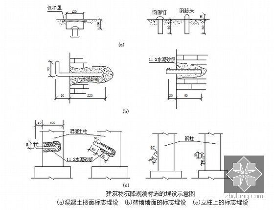 [广东]地铁车站及区间隧道施工组织设计548页（明挖顺作法 海瑞克土压平衡盾构）-建筑物沉降观测标志埋设图