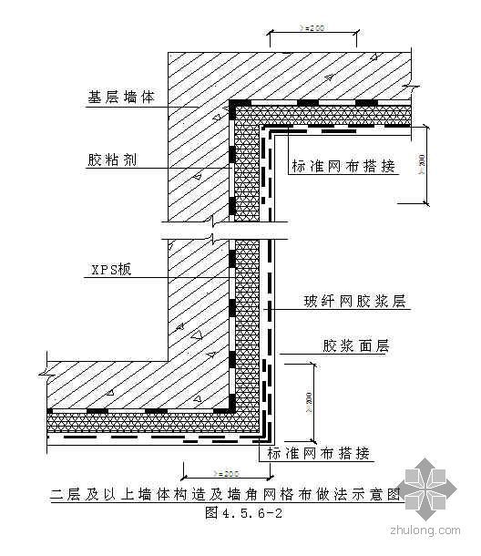 某工程外墙外保温施工方案（XPS板）- 