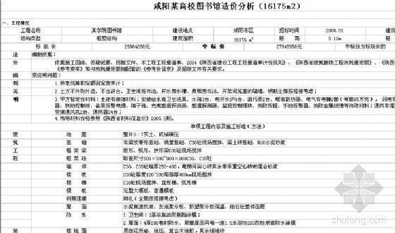 高校消防电资料下载-咸阳某高校图书馆造价分析（16175m2）