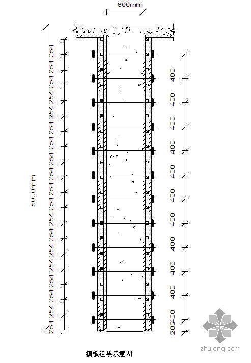 基础胶合木模板施工资料下载-兰州某高层住宅工程基础模板计算书（胶合板 木模板 高支模）