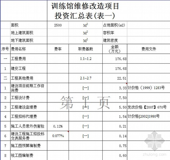 维修改造项目图纸资料下载-北京某训练馆维修改造项目投资估算实例（2010-04）