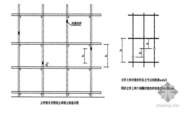 行架施工方案资料下载-上海某项目落地式钢管双排脚手架施工方案