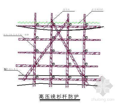 深圳超高层安全管理资料下载-江苏某超高层综合楼安全管理施工方案
