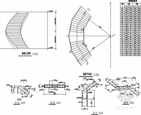 螺旋卸车机资料下载-螺旋楼梯节点构造详图