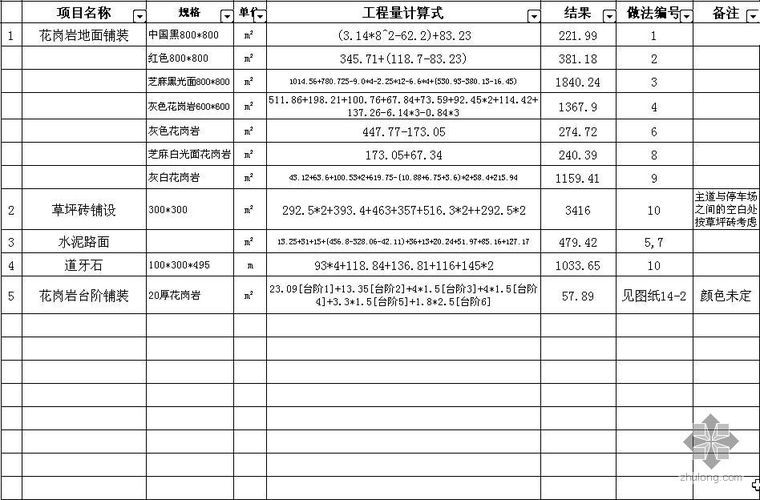 园林景观工程量计算表资料下载-园林EXCEL工程量计算表