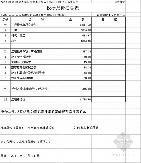 供热设计标书资料下载-天津某2×330MW燃煤供热电机组施工投标文件（2007-09）