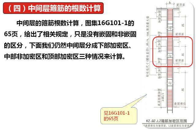 新图集柱平法制图规则及计算深度解读，认准这一篇！_101