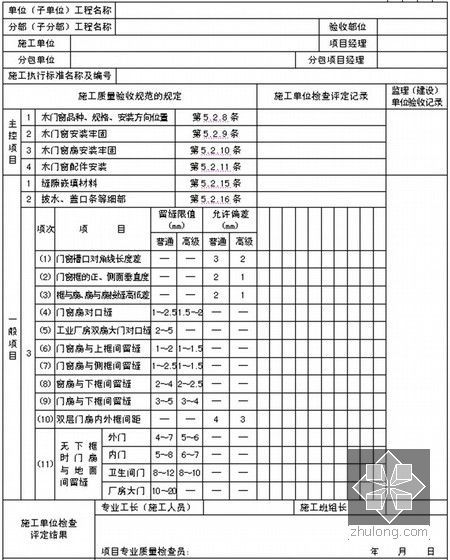 [山东]建筑工程施工技术资料管理规程表格（597张表格）-木门窗安装工程检验批质量验收记录表