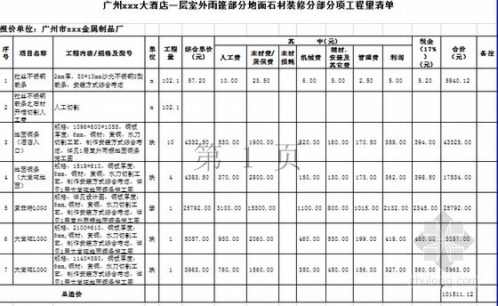 [广东]酒店地面饰面工程施工合同(工程报价)-工程量清单 