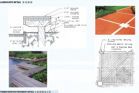 [成都]英式花园住宅小区景观设计方案- 