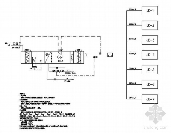 钢筋电子图纸下载资料下载-电子厂房暖通系统图纸