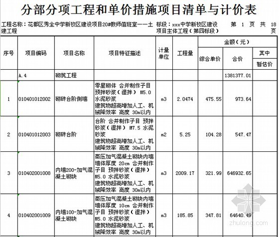 [广东]2015年中学建设项目建筑及安装工程预算书(附施工图纸)-01分部分项工程和单价措施项目清单与计价表 