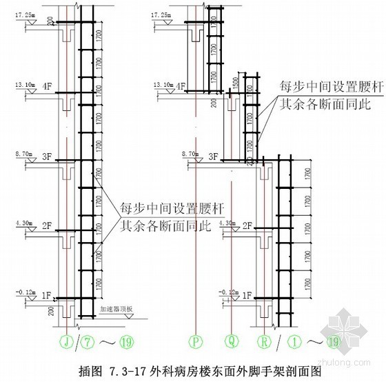 [甘肃]医院住院大楼施工组织设计（剪力墙结构 筏板基础）- 