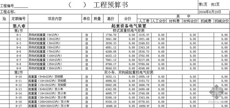 北京市电气工程预算定额资料下载-2001年北京建设工程预算定额-第四册《电气工程》