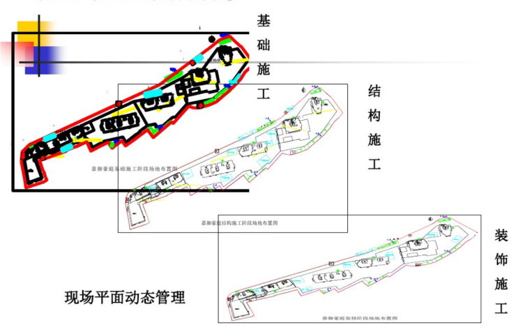 绿色施工技术管理资料下载-BIM绿色施工技术