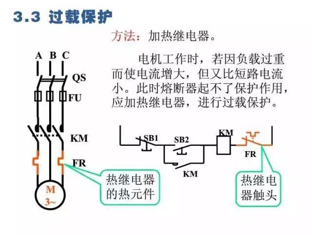 3分钟搞懂二次回路图！_22