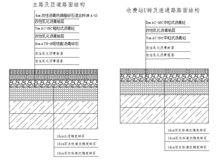 [北京]双向八车道高速公路工程实施性施工组织设计（全长3.4Km）-主路及匝道路面结构